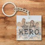 Papa, je bent onze Hero Full Foto van papa. Sleutelhanger<br><div class="desc">Papa,  je bent de Sleutelhanger van onze Hero Full Photo Pap. De tekst is in eenvoudige hand-getrokken doopvont die de foto bedekt. Je kunt papa veranderen in vader,  papa,  pap,  en je foto en namen toevoegen. Een schattig geschenk en een liefje voor vaders Dag,  verjaardag of Kerstmis voor vader.</div>