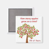 Papa Joke: Hoeveel appels groeien op een boom? Magneet (Voorkant / Achterkant)