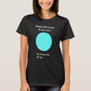 Papa Joke Taartdiagram van Dochter Zoon T-shirt