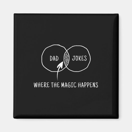 Papa Jokes waar de Magic gebeurt Magneet (Voorkant)