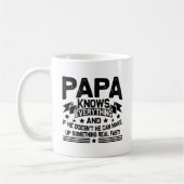Papa kent alles opa Vaderdag Koffiemok (Links)