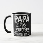 Papa kent alles Vaderdag Mok (Links)