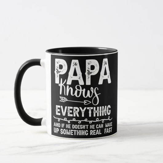 Papa kent alles Vaderdag Mok (Links)