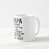 Papa kent alles wat Vaderdag geeft Koffiemok (Voorkant rechts)