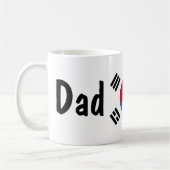 Papa Korea Mok (Links)