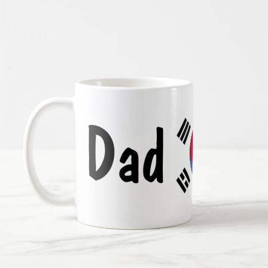 Papa Korea Mok (Links)