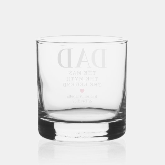 Papa Man Myth Legend Whisky Glas (Achterkant)