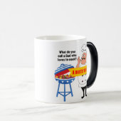 PAPA MASTER CHEF MAGISCHE MOK (Voorkant rechts)