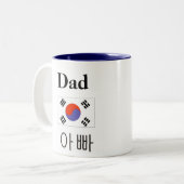 Papa Mok met Koreaanse vlag en vader in Hangul (Voorkant links)
