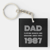 Papa Persoonlijk jaar Grill Master BBQ Black Sleutelhanger (voorkant)