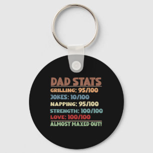 Papa Stats Gamer Vader Rpg Videogame Liefhebber Va Sleutelhanger