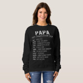 Papa Text Slang & Acronyms Translation Guide for D Trui (Voorkant volledig)