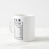 Papa Voeding Fact Aangepaste naam Mok (Voorkant links)