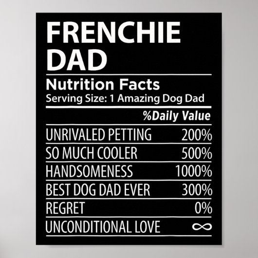 Papa Voeding Feiten Leuke Franse Hond Eigenaar Poster (Voorkant)