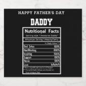 Papa Voedingsfeiten Vaderdag Bier Etiket (Enkel label)