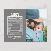 Papa Voedingsfeiten Vaderdag Briefkaart (Voorkant)