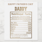 Papa Voedingsfeiten Vaderdag Wijn Etiket (Enkel label)