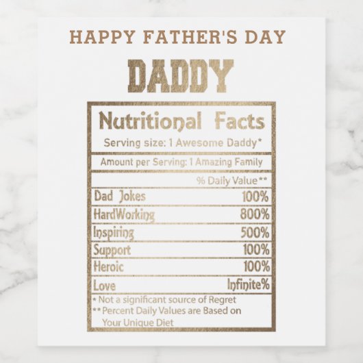 Papa Voedingsfeiten Vaderdag Wijn Etiket (Enkel label)