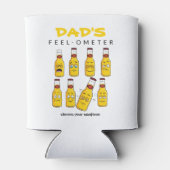 PAPA'S FEELMETER GRAPPIGE BIERVADERDAG BLIKJESKOELER (Achterkant)