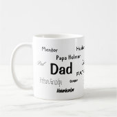 Papa's koffie-Mok Koffiemok (Links)
