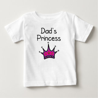 Papa's prinses