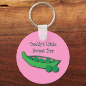 Papa's Sleutelhanger met kleine snoepjes (Voorkant)