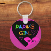 Papa's T - shirts, Petten, Mokken, Buttonnen, kled Sleutelhanger (Voorkant)