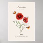 Papaver Geboortemaand Bloem Poster (Voorkant)