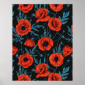 Papavers, rood en blauw op zwart poster (Voorkant)