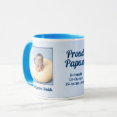 PAPAW New Baby Blue 2 Foto Mok (Voorkant links)