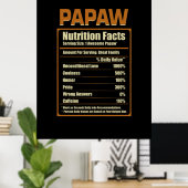 Papaw Nutrition Facts Unconditional Love Poster (Thuiskantoor)