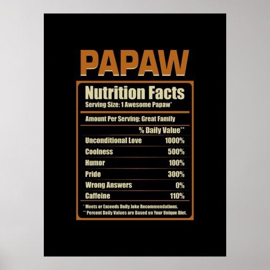Papaw Nutrition Facts Unconditional Love Poster (Voorkant)