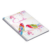 Papegaai kunst Aquarel Schilderij Rood Blauw Kleur Notitieboek (Rechterzijde)