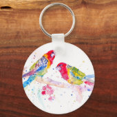 Papegaai kunst Aquarel Schilderij Rood Blauw Kleur Sleutelhanger (Achterkant)