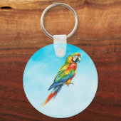 Papegaai Sleutelhanger (Achterkant)