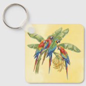 Papegaai Sleutelhanger (Voorkant)