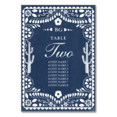 Papel Picado Boda Mexicaanse Rustieke Blauwe Bruil Kaart (Achterkant)