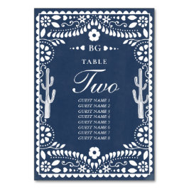 Papel Picado Boda Mexicaanse Rustieke Blauwe Bruil Kaart