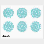 Papel Picado Monogram Stickers - Blauw (Vel)