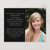 PAPER-minimalist heeft de aankondiging van de foto Flyer (Achterkant)