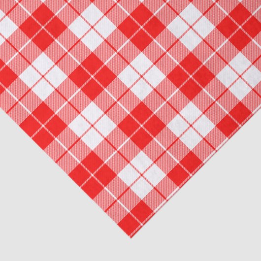 Papier met rode en witte patroonplaat (Detail)