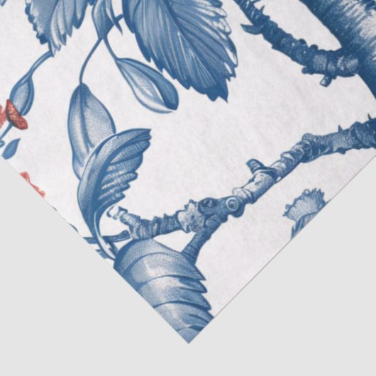 Papier van papegaaiweefsel (Detail)