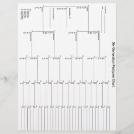 Papier van zes generaties