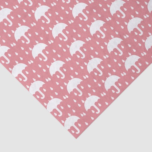 Papier voor echt fijn papier (Detail)