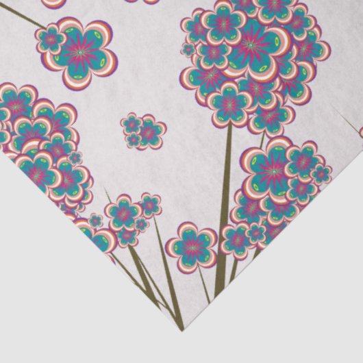 Papier voor filialen (Detail)