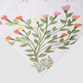 papier voor het thermisch ontwerp van de ventilat (Detail)