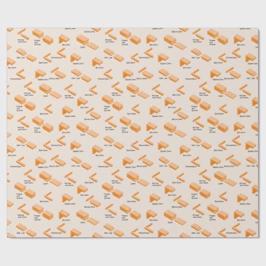 papier voor het verpakken van houtschrijnwerk (Vlak)