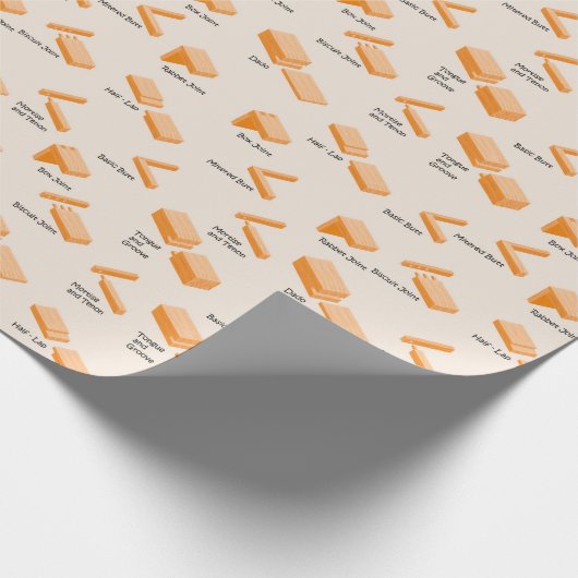 papier voor het verpakken van houtschrijnwerk (Hoek)