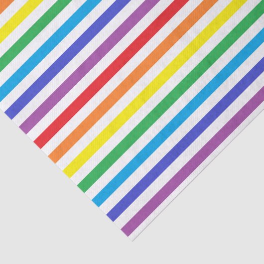 Papier voor regenboog en witte strepen (Detail)