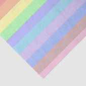 Papier voor regenboogstrips (Detail)